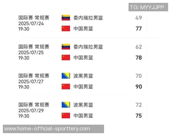 亚运男篮赛程一改再改终确定，红队战斯杯不受影响——背后隐藏的精彩故事